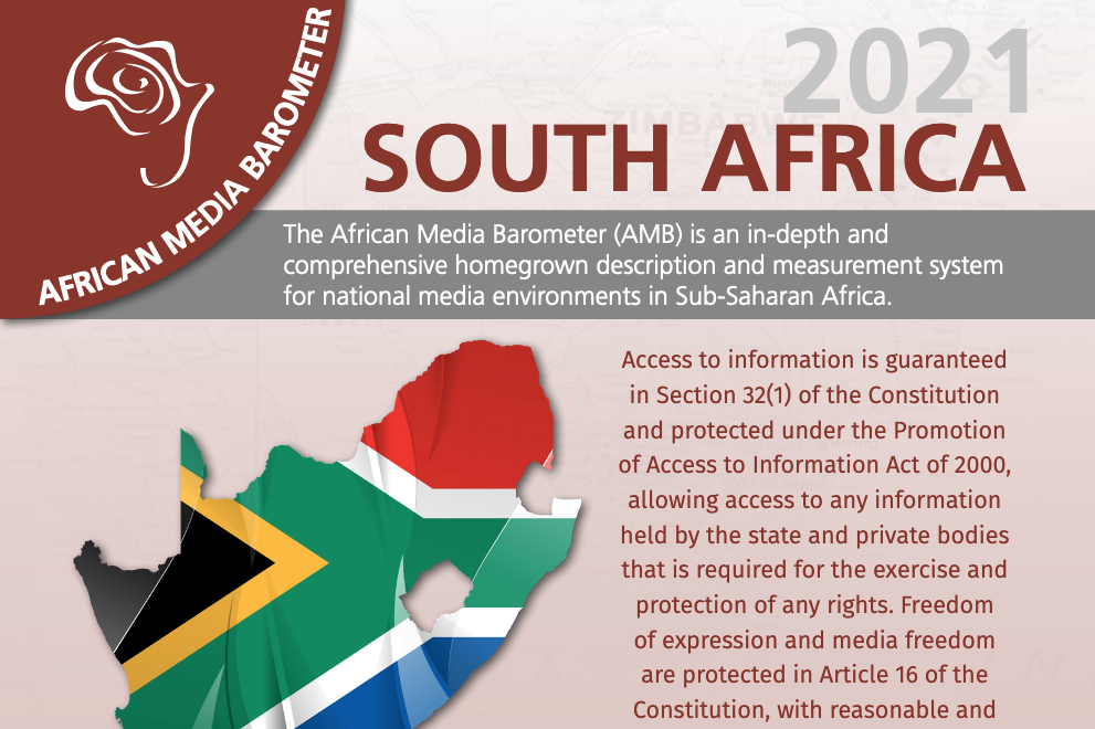 South African African Media Barometer 2021